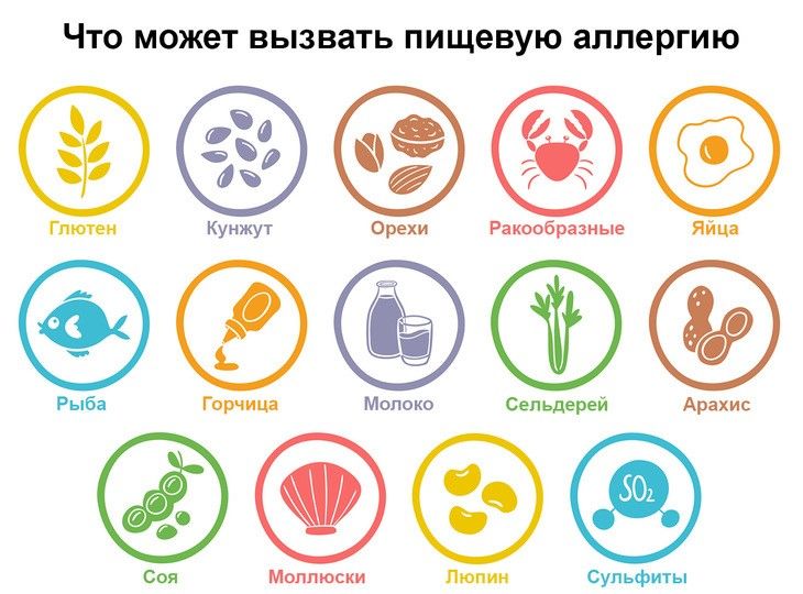 аллергены.jpg