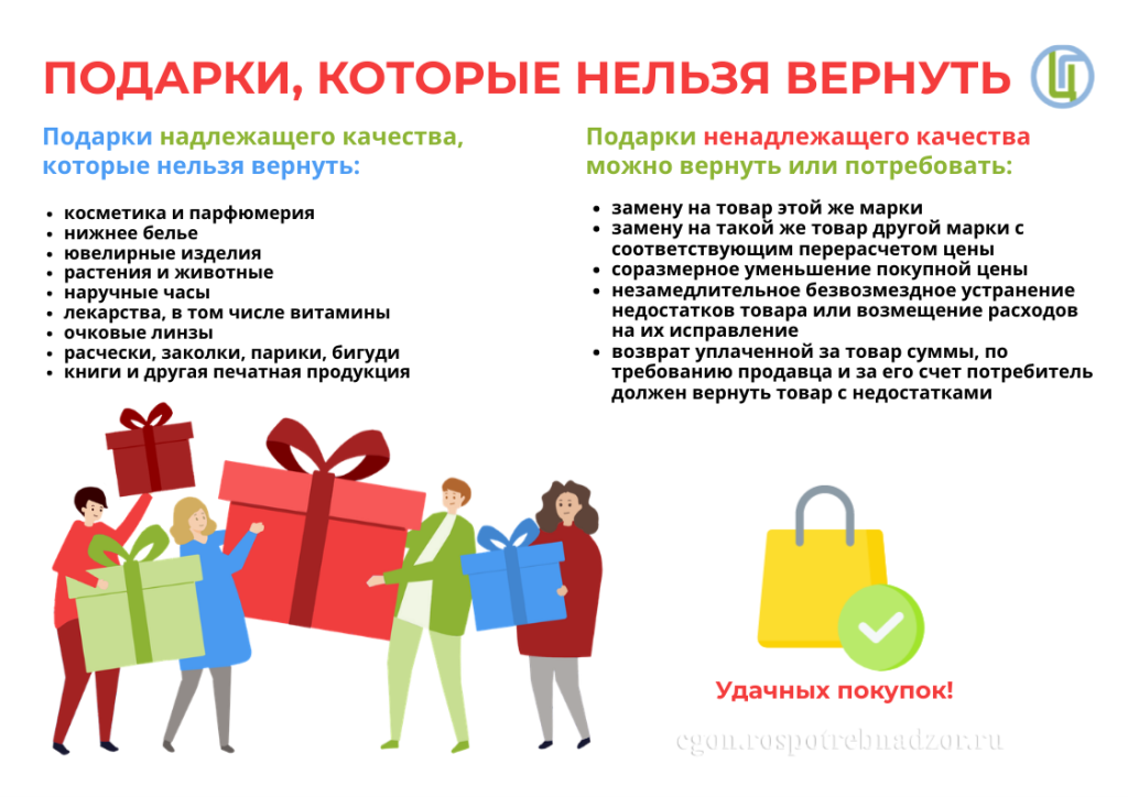 подарки.png
