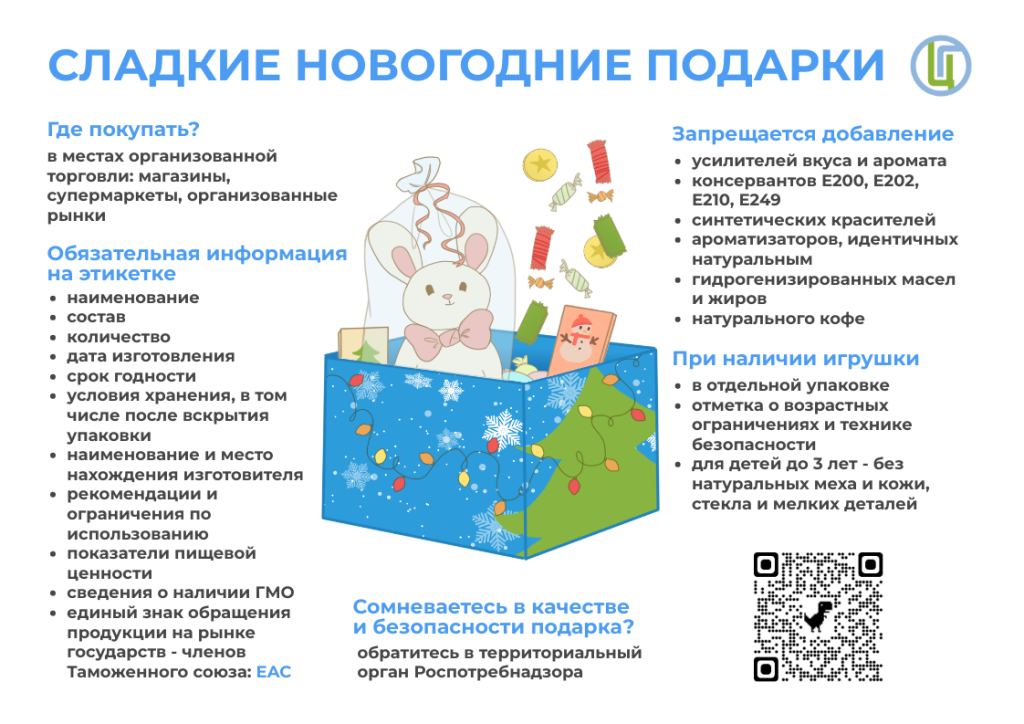 20 .Сладкие новогодние подарки_+.png
