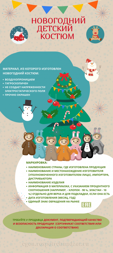 7_Памятка новогодний детский костюм.png