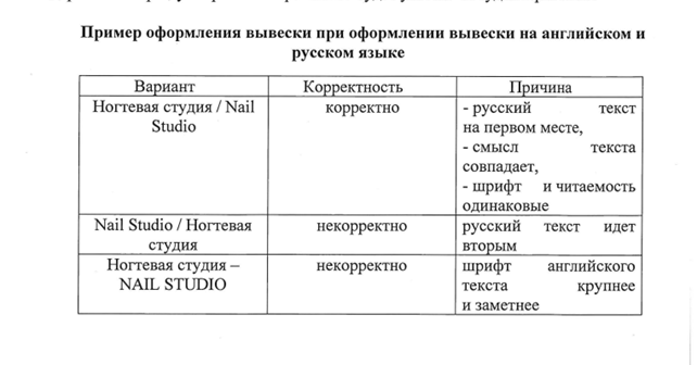 Выв