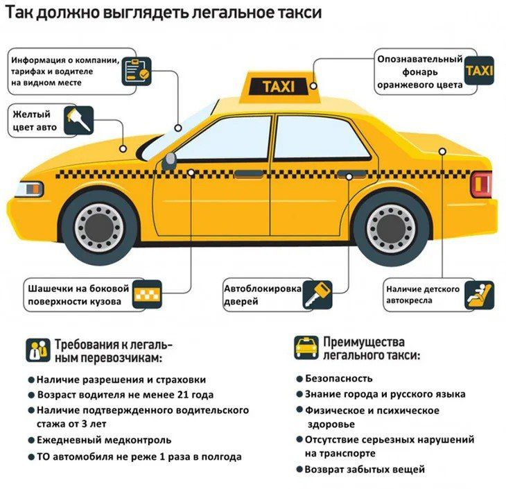 8. Так выглядит легальное такси.jpg