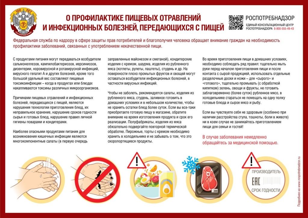 Алиментарным путем.jpg