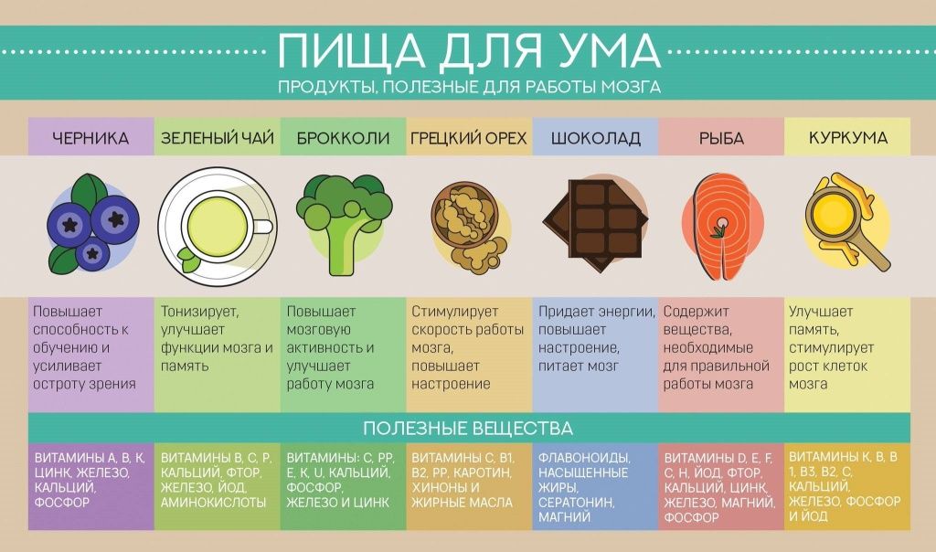 пища для ума.jpg